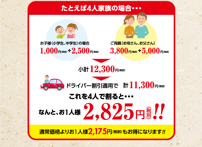 家族割DE食べ飲み放題